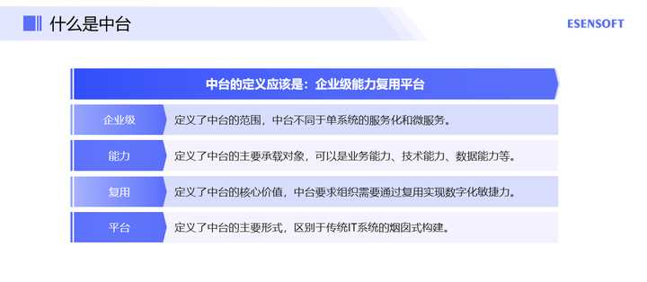 中臺和微服務有什么區(qū)別？看阿里官方回應，我找到了答案