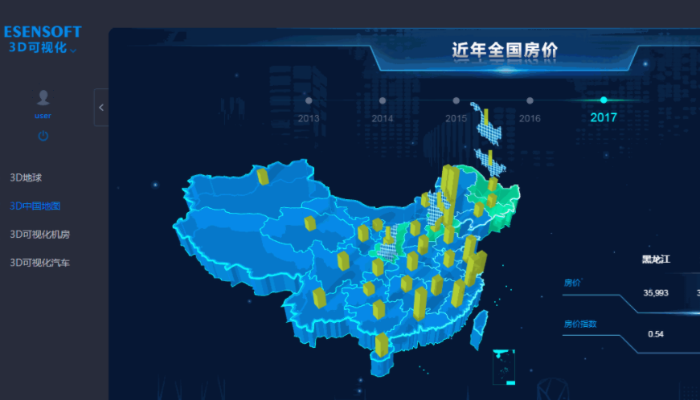 BI工具和報(bào)表工具選擇哪個(gè)好？